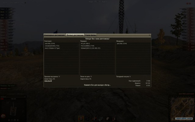 World of tanks