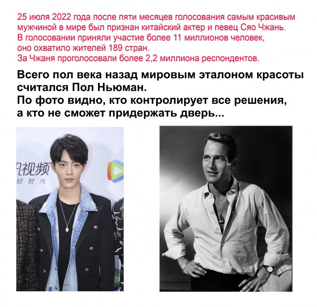 Про патриархат