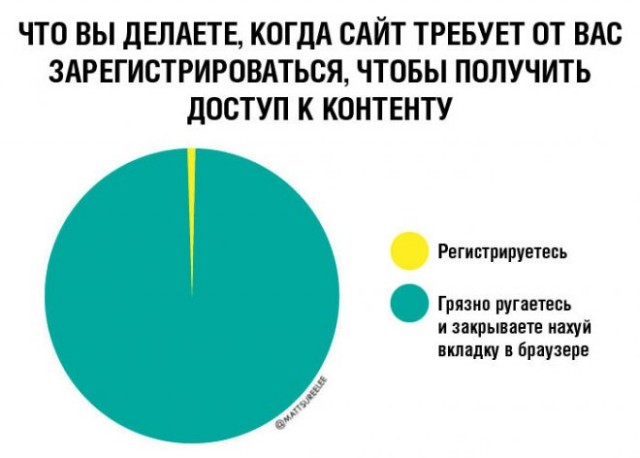 Картинки с надписями для поднятия настроения