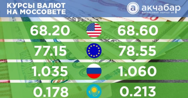 Господа знатоки