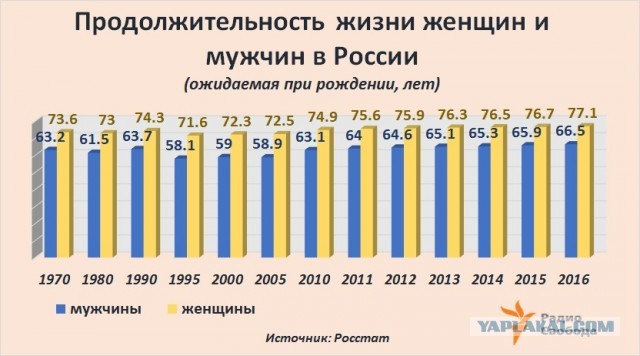 Путин объявил, что будет участвовать в президентских выборах в 2024 году