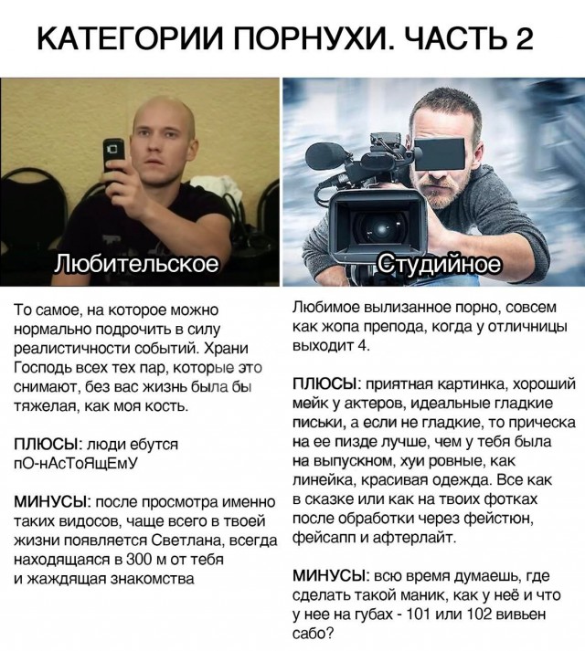 Категории порнухи