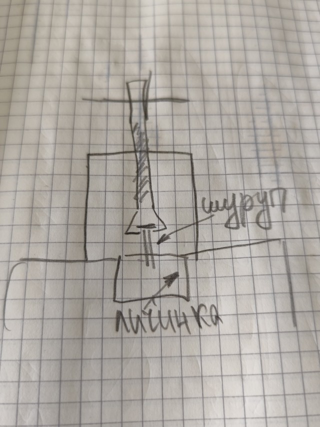 Гибкий ключ