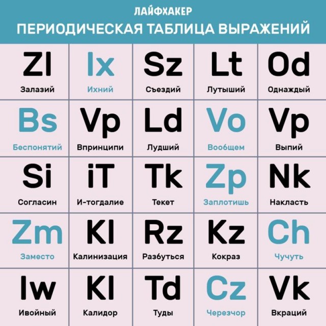 Сыграем в отвратительные слова?