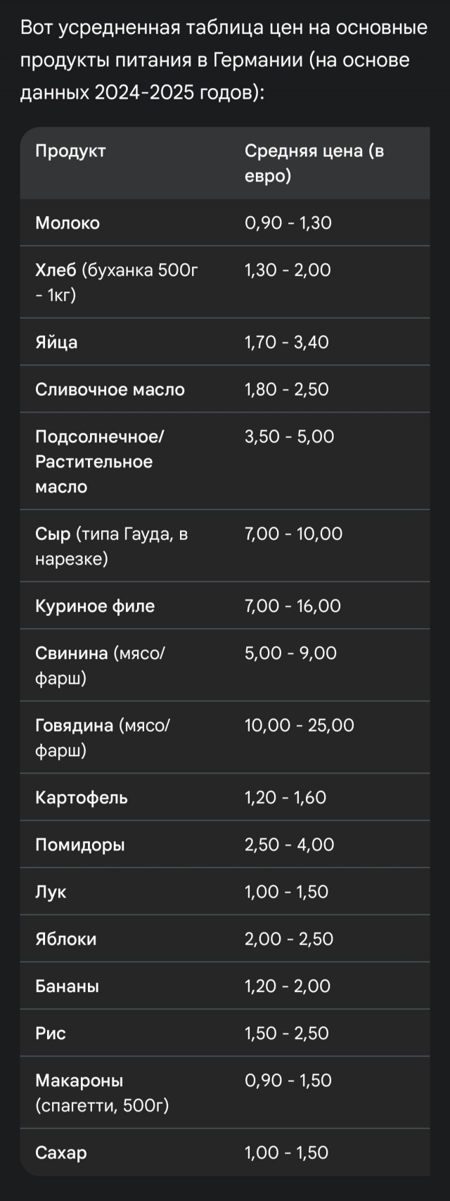 Если вы зарабатываете...