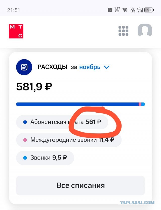ФАС обязал МТС вернуть тарифы к уровню весны 2024 года и выплатить 3 млрд рублей