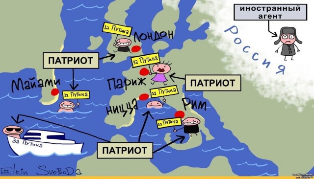 Не смотрите в завтрашний день, живите сегодняшним