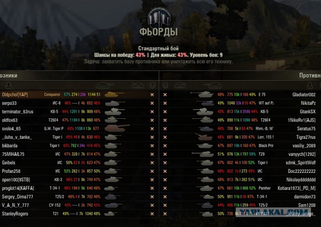 Wargaming 11