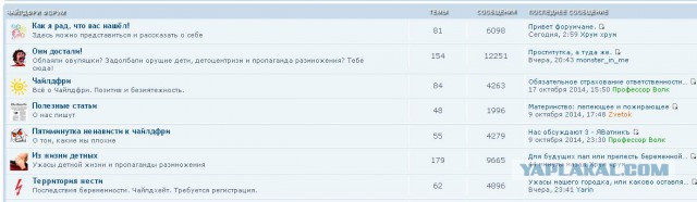 Бездетные обезьяны