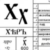 Буква "ХЕР"