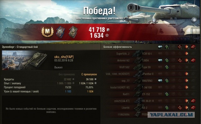 Wargaming 32