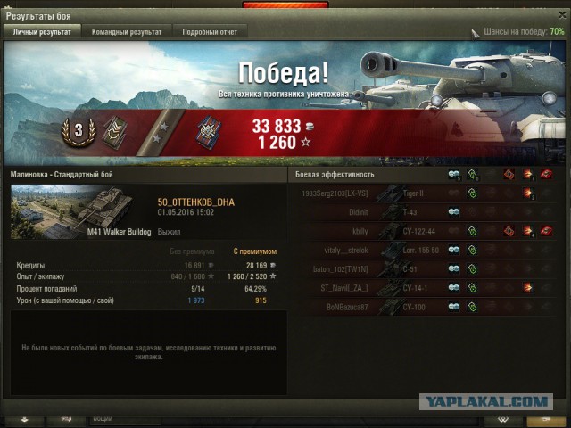 Wargaming 35