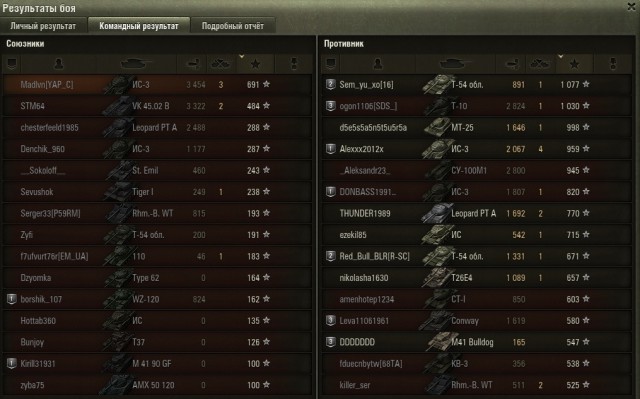 Wargaming 40