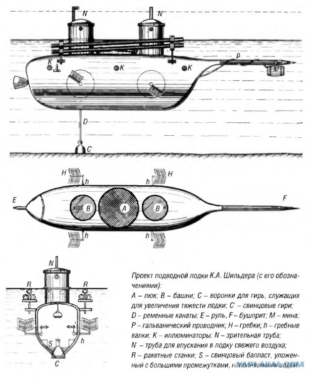 Невероятные сражения, которые состоялись в реальной жизни