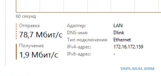 Что нам стоит NAS построить