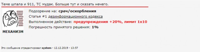 А как прошел твой год?