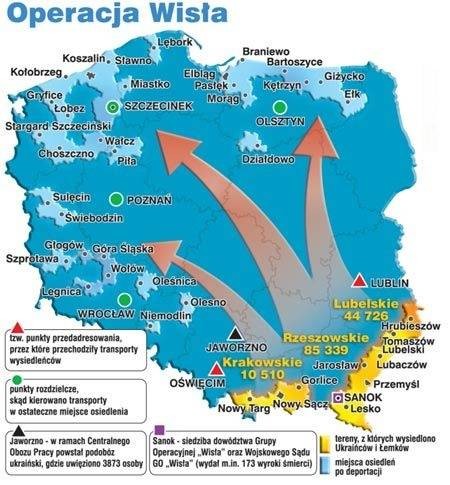 Операция "Висла". Окончательное решение украинского вопроса в Польше.1947 год