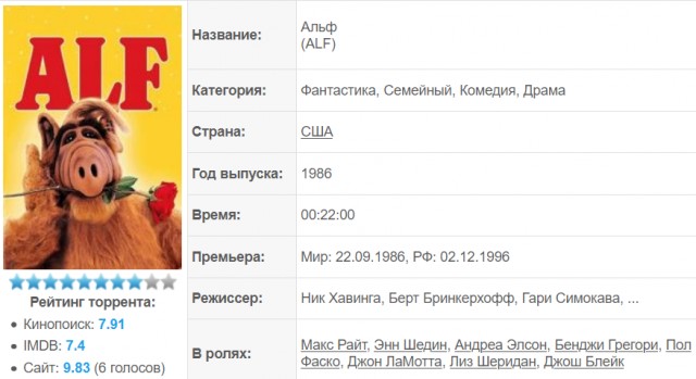 Альф, спасибо за счастливое детство