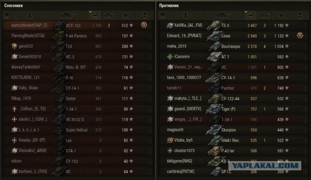 Wargaming 60