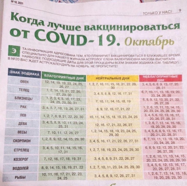 Пандемия. Коронавирус. Россия и мир. Последняя информация. Часть 25