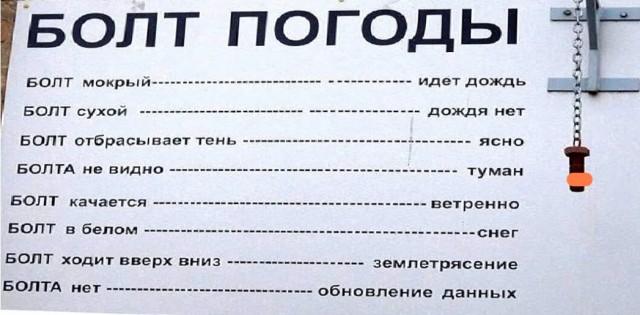 Внимание всем!