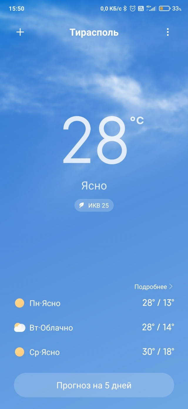 В Уфе нонче 39°С