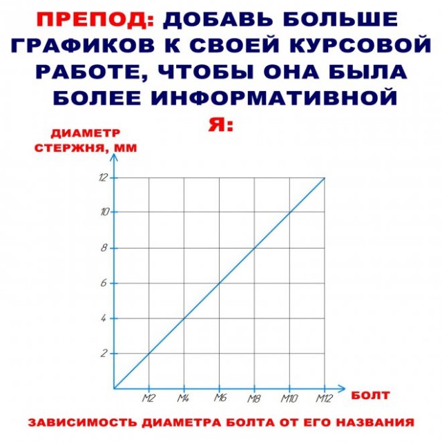 Немного ниочём