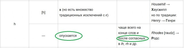 Вдогонку про сэлфи Стэтхэма