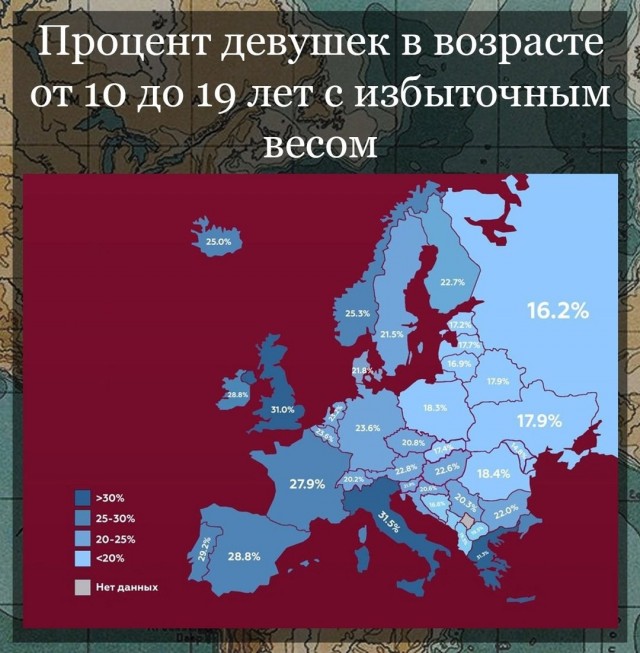 Немного бесполезной инфографики