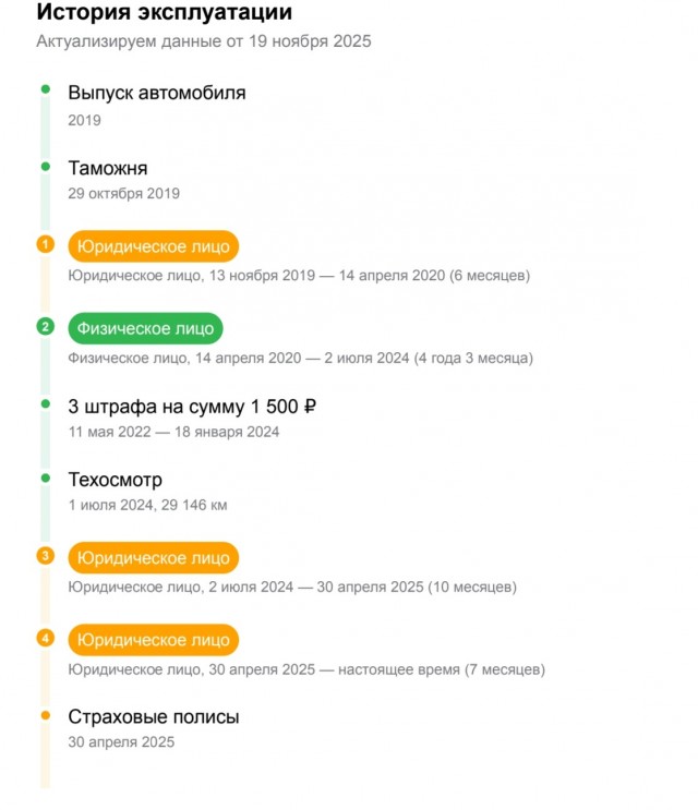 Криминальный авторитет и бывший полицейский делили «Майбах» с помощью огнестрельного оружия