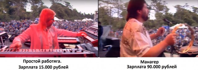 На галерке большого симфонического оркестра