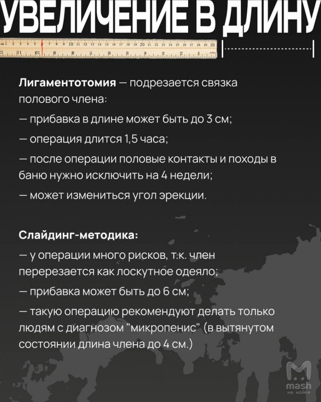 Сколько стоит увеличить пенис в Питере?
