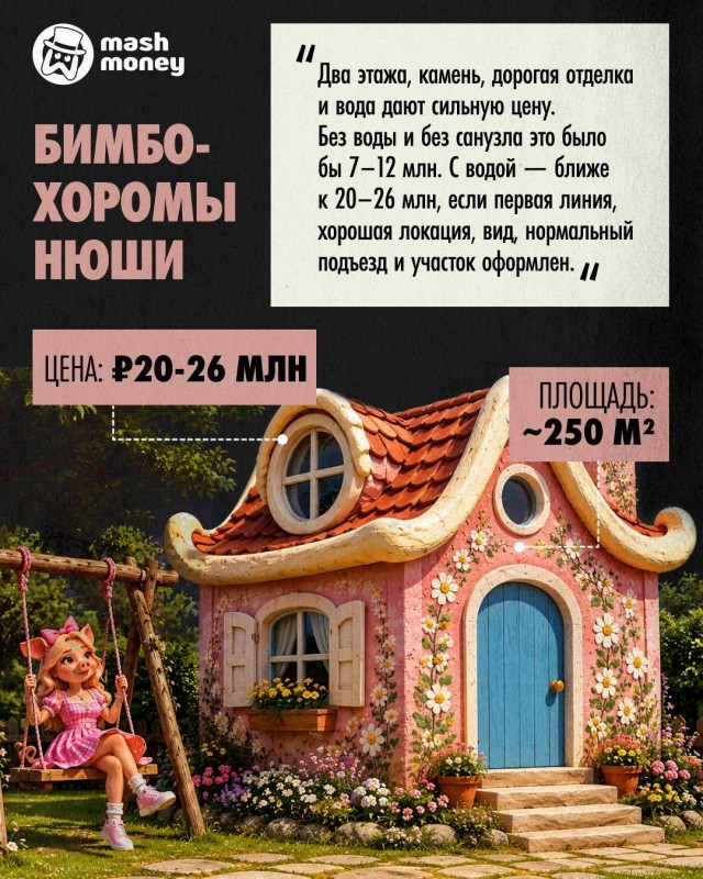 Жить в доме как у Смешарика стоит до 28 млн рублей.