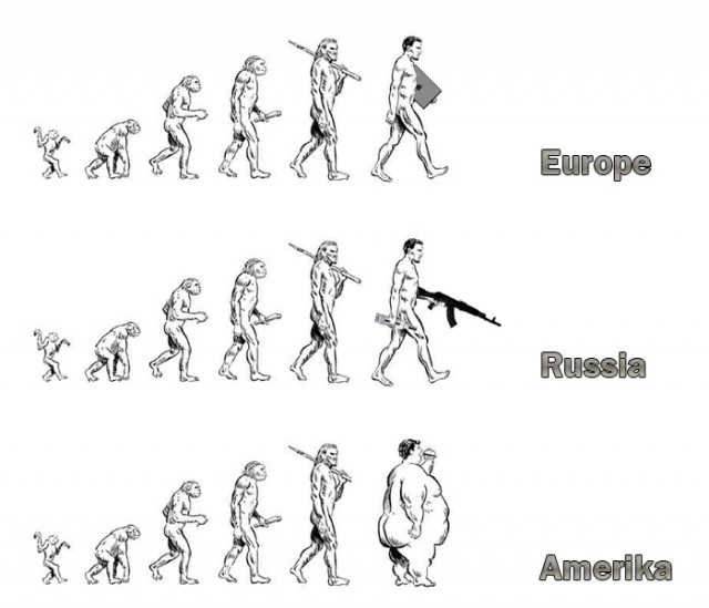 Эволюция.