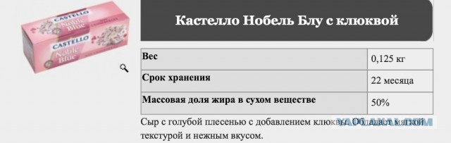 Обнаружил переписку своей жены с другом детства
