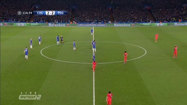 Champions League Сезон 2014/2015