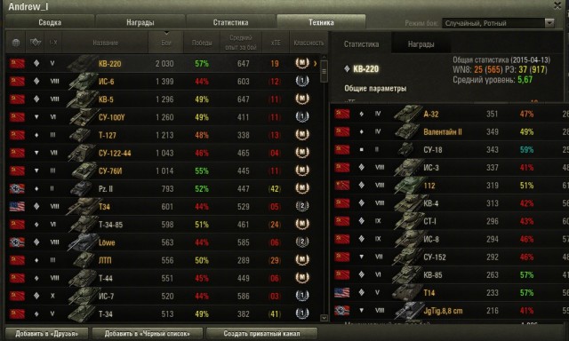 Wargaming 21