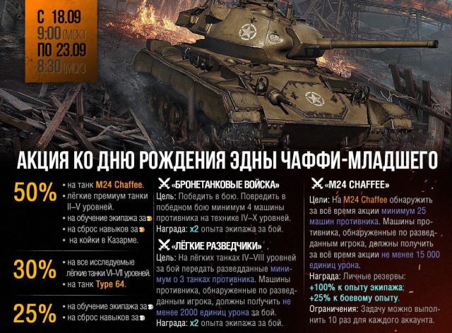 Wargaming 27