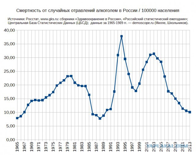 Жизнь российских курильщиков станет невыносимой