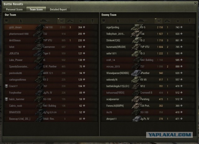 Wargaming 33