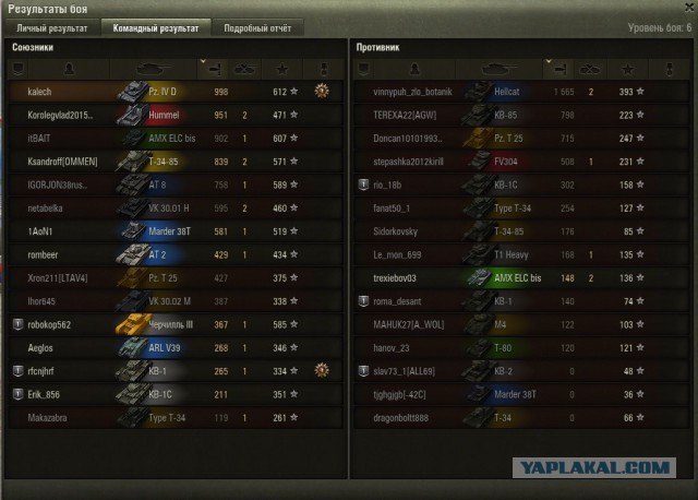 Wargaming 37