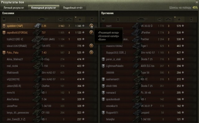 Wargaming 40