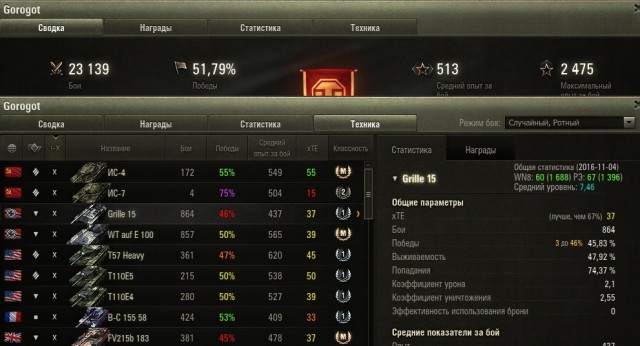 Wargaming 40