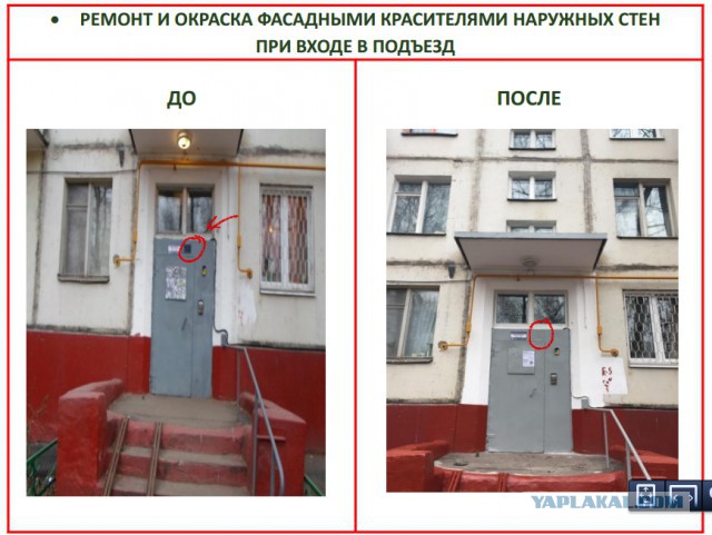 Отчет главы района о своей работе