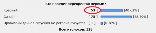 Погадаем воскресную задачку