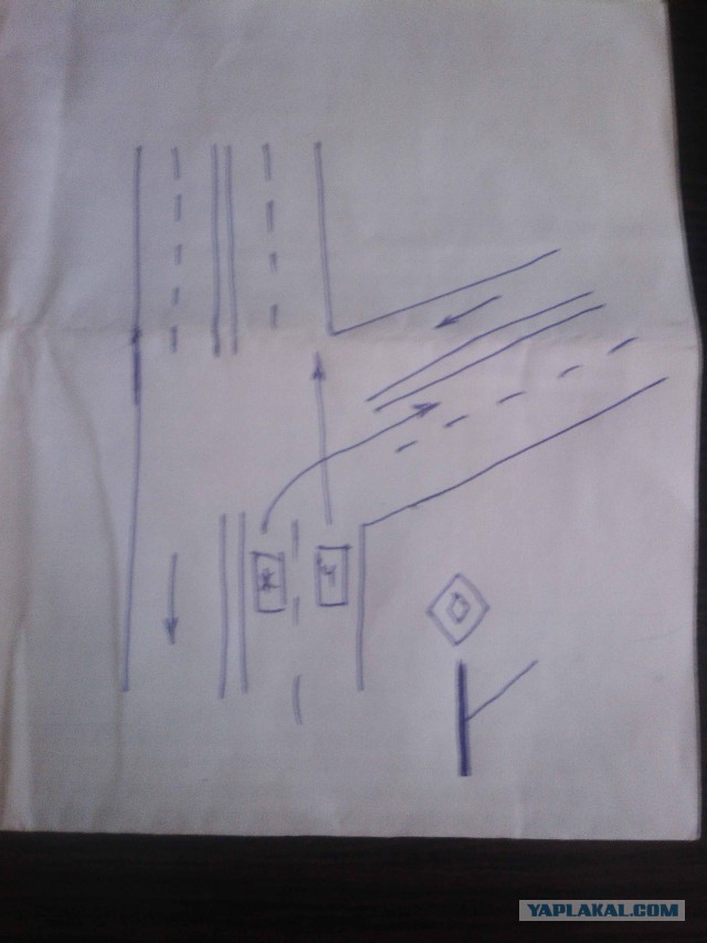 Очередная задачка по ПДД.
