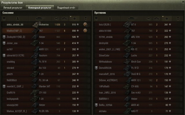 Wargaming 49
