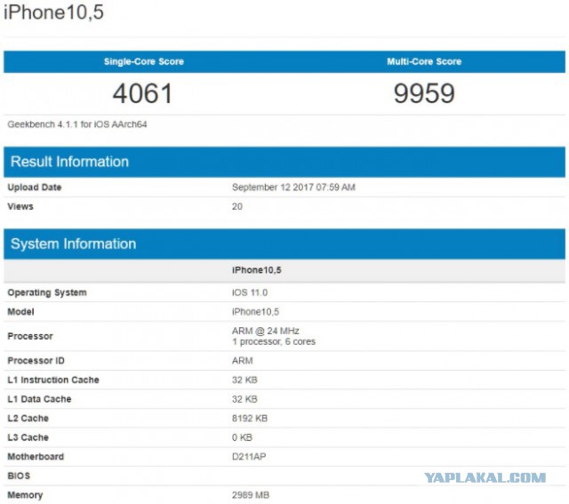 Официальные цены и дата предзаказа iPhone 8 в России