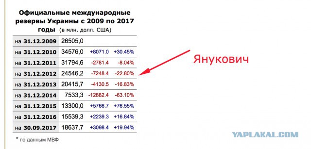 В ДНР заявили об обстреле окрестностей Донецка 120 ракетами