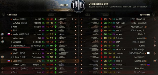 Wargaming 54